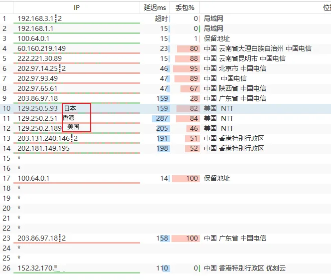 文章配图:UCoud 香港轻量云主机:线路测试与选购参考 文章配图:UCoud 香港轻量云主机:线路测试与选购参考