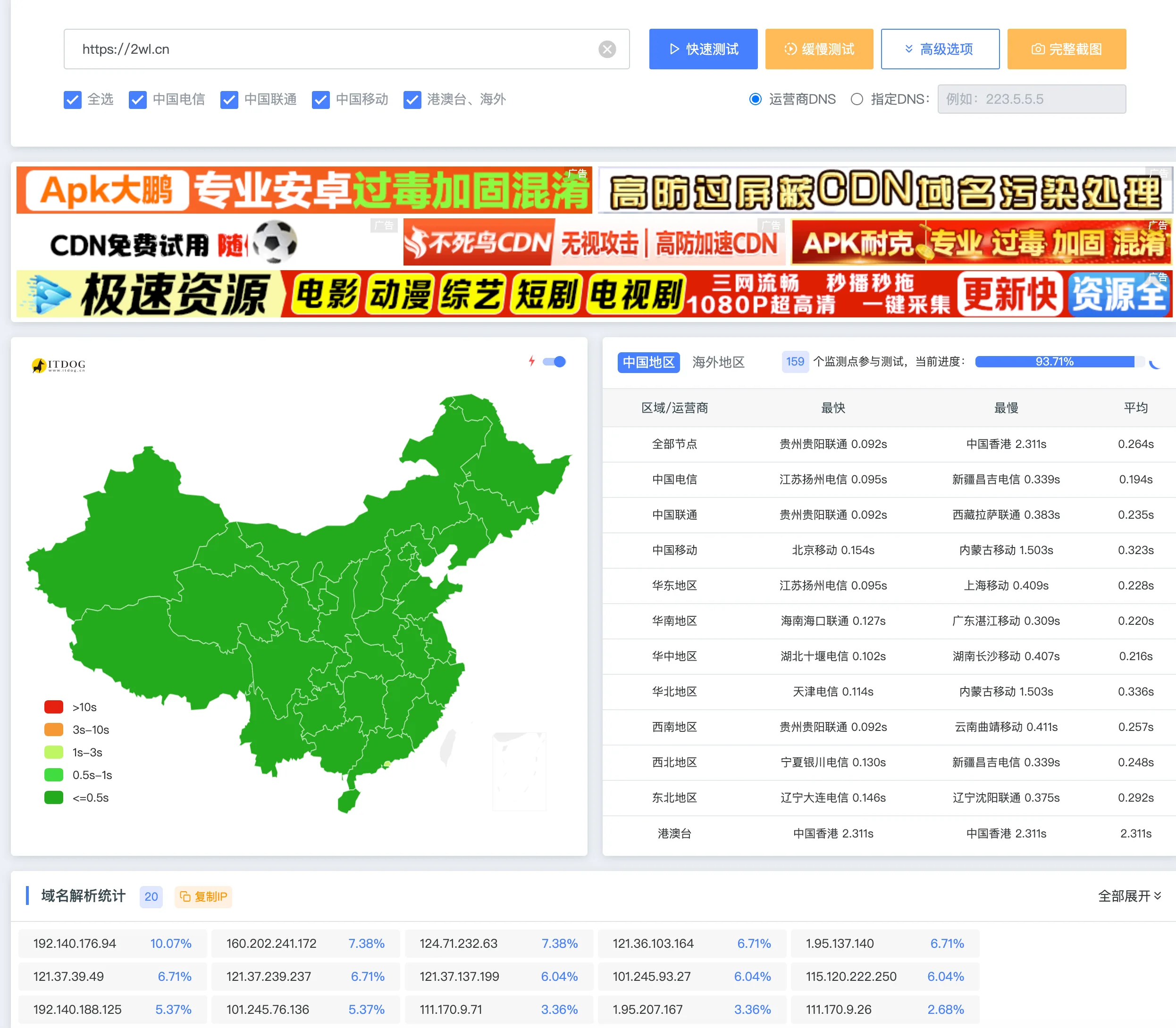 http测试 http测试